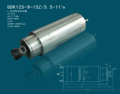 China GDK spindle motor for steel aluminum cutting and engraving for sale