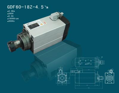 China GDZ-27 4.5kw three phase spindle for wood cutting with CE certificate for sale