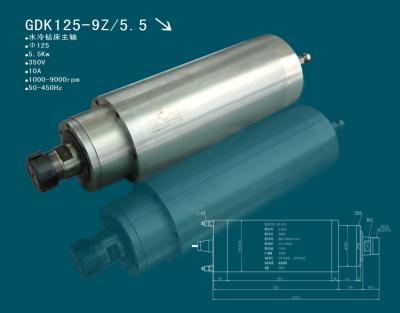 China low speed spindle motor GDK125-9Z/5.5kw water cool spindle motor for metal drilling for sale