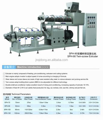 China Fish fish feed pelletizer machine-SPH130 food extruder machine for sale