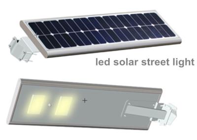 China las luces de calle llevadas solares 30w calientan las luces de calle blancas del panel solar en venta