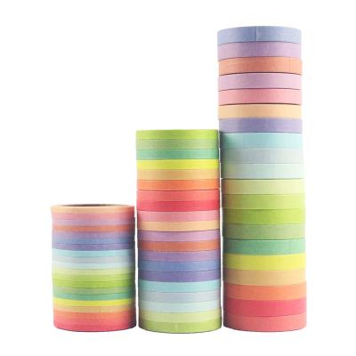 China Good Product New Price Heat Resistant Custom Printed Tape Printing Ribbon Decorative Paper Tape for sale