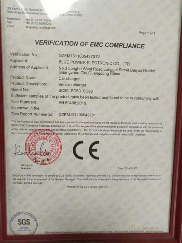 CE - Guangzhou Blue Power Electronic Co., Ltd.