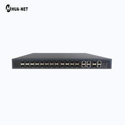 China FTTB/FTTH/FTTO Olt Device 1U 19 Inch 2 PON Rack Mount Ports EPON OLT GPON OLT for sale