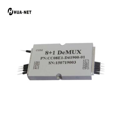 China Factory Price Gross Compact 8CH Wavelength Division Multiplexing Mini CCWDM Mux/DeMux Module Suitable for Metro Networks 44 (L) X 28 (W) X 7 (H) for sale