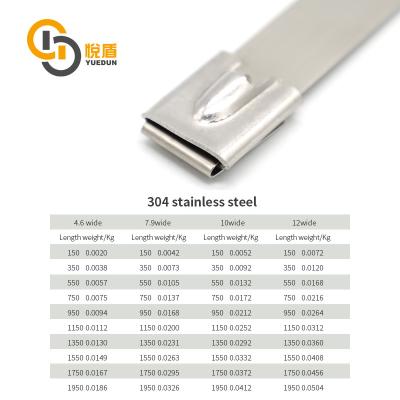 China YDST002 High Tensile Strength Best Selling For Pulling Stainless Steel Tight Tie for sale