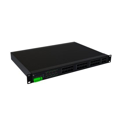 Cina Redundant Dual Inputs 250W POE+ 1000M LACP 85-265VAC 24 SFP 8 Ports RJ45 4 10GS FP+ L3 Industrial Ethernet Network POE Switches in vendita