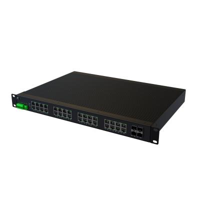 China LACP 85-265VAC 4 Ports SFP+ 10G 32 Ports 1000M 250W Poe+ RJ45 36 Ports Industrial L3 Ethernet Network POE Switch for sale