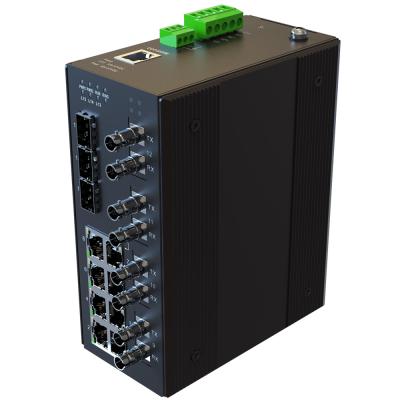 China LACP 15 Port Full Gigabit Outdoor IP Camera AC110V 220V Managed Industrial Ethernet Switch à venda