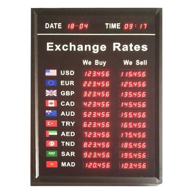 China Indoor Bank Airport Hotel Bank Foreign Currency LED Exchange Rate Display Board for sale