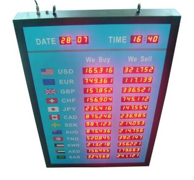 China Professional Bank Airport Hotel Foreign Bank 7 Segment Exchange Rate Led Display Board for sale