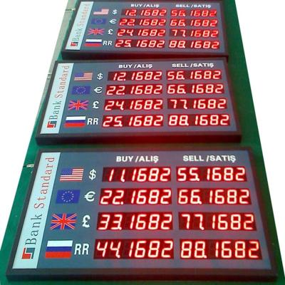 China Bank Airport Hotel Exchange Rate Display Board Bank Interest Rate Electronic Display Board for sale