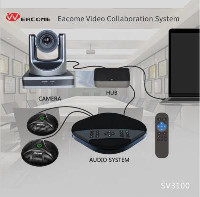 China Eacome SV3100 USB Speakerphone and Conference Camera Video Conferencing System for sale