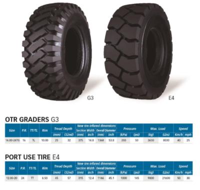 China Truck tire high cost performance OTR tire E4 6.50-10 TTF solidway forklift tire for sale