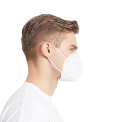 China Doppelschicht der Haut-filtert freundliche faltbare Masken-Ffp2 Fiberglas freies hohes Breathability zu verkaufen