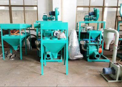 China Dust Free Grinding Pulverizer Machine Automatic 610mm Blade Overload Protection for sale