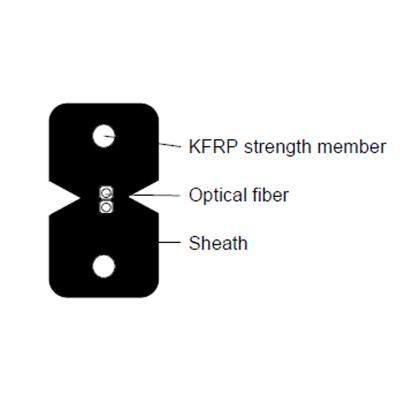 China KFRP Fiber Optic Network Cable GJXFH 1G657A2  Black White Color Multi Size for sale