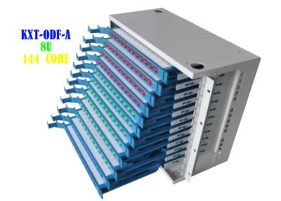 China Intelligent Rack Fiber Patch Panel , Ethernet 8U 144 144 Fiber Patch Panel for sale