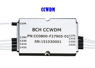 China ABS Vezeloptische WDM, WDM CWDM DWDM Afdeling van de Vezel de Optische Golflengte Te koop