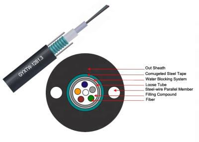 China GYXTW 12 G652D Fiber Optic Ethernet Cable OS2 Uni - Tube PE Jacket PE / HDPE for sale