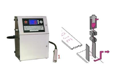 China De la codificación confiable de la garantía de la fecha CIJ de chorro de tinta de la impresora velocidad automática experta por completo en venta