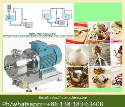 China Liquid Inline Homogenizer Pump For Liquid Cream 220V/380V/440V for sale