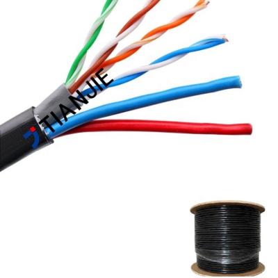 中国 固体裸の銅のコンダクター材料が付いている 2c*18AWG の CAT6 合成の送電線 販売のため