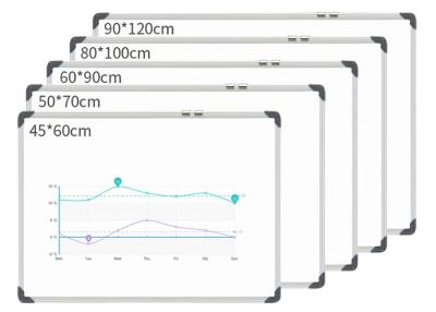 China Silbernes hängendes magnetisches weißes Brett, kleine magnetische Whiteboards-Studenten zu verkaufen