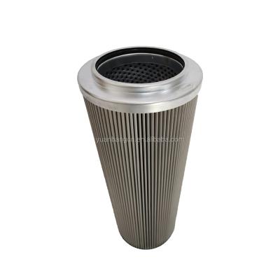 China Hotels Stainless Steel Filter Element HC8300FOM16H HC8300FOR16H Folding Filter for sale