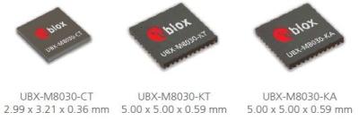 China GNSS Engine GPS Module 166 DBm  High Sensitivity Low Power Consumption UBX-G8020-KT for sale