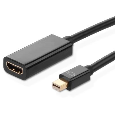 Cina ABS che alloggia il mini cavo mini Displayport leggero di Displayport all'adattatore di HDMI in vendita