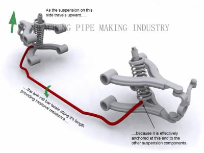 China barra del estabilizador del camión del acero inconsútil de 20Mn2B 20CrMo para los componentes del automóvil, 50m m OD en venta