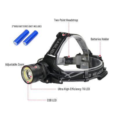 China New Popular Cheap 10W 800LM Aluminum ABS Camping Rechargeable Waterproof Led Headlamp for sale