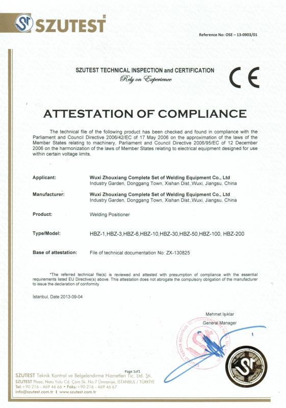 CE Certificate - WUXI ZHOUXIANG COMPLETE SET OF WELDING EQUIPMENT CO.,LTD