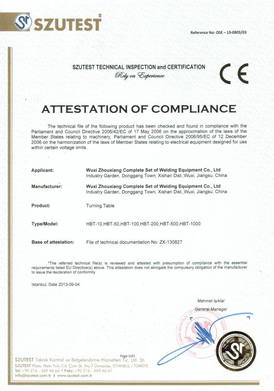 CE Certificate - WUXI ZHOUXIANG COMPLETE SET OF WELDING EQUIPMENT CO.,LTD