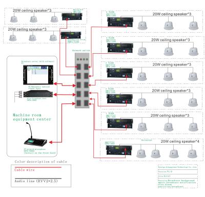 China Professional power amplifier, conference network audio power amplifier and WIFI power amplifier audio manufacturers. for sale