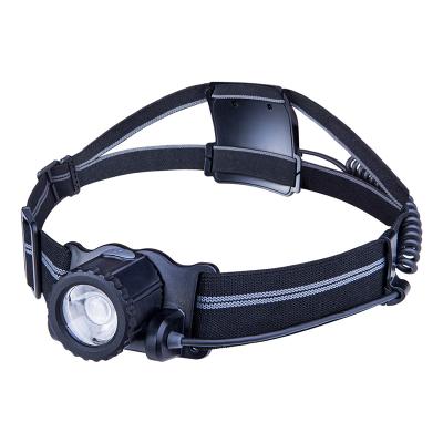 China New AONIJIE LED Night Flashlight Waterproof Headlights Running Sports Rechargeable Headlamps Waterproof Outdoor Mount Camping Headlamps for sale