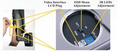 China La cámara impermeable funcional LED infrarrojo de Sony Effio puede ser cámara ajustada del corte del IR en venta