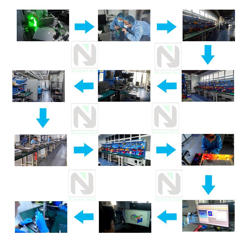 Verified China supplier - NJ-Laser Tech Co., Ltd.