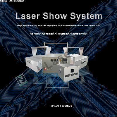 China Espetáculo de Luz Laser Programável Para Eventos Festival Rave Concert Estádio Música de Natal à venda