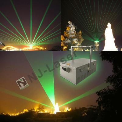 China Fuente de alimentación 50/60Hz 100W-150W Laser Luz luz láser de potencia con diámetro de haz de 3 mm y energía de pulso ≤ 50KHz en venta