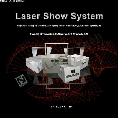 China Professional Laser Engineering Lighting -20°C To 40°C Strobe 1-25Hz for Stage Shows for sale