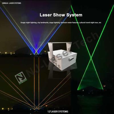 China RoHS Certified Laser Engineering Lighting 50 Lifespan 6500K Color Temperature Long Lifespan for sale