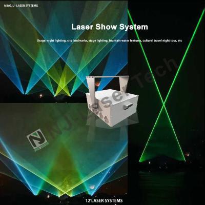 China 15W-30W Laser Light -40-60C/-40-80C 1.3mrad Beam for Temperature Environments for sale