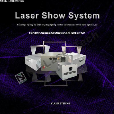 China 1.2 Mrad Beam Divergence Low-wattage Laser Light for Industrial Applications 5 MW Power Output -10-60°C Temperature Range for sale