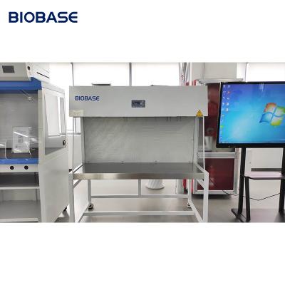 China Hospital BIOBASE CHINA on sales pass box with UV lamp and different clean levels for clean room for sale