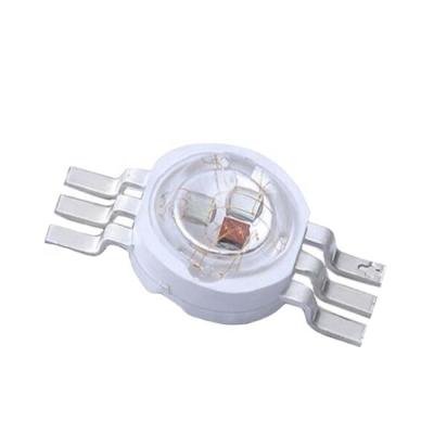 China INGAN Good Price 1-3W High Power Laser RGB Strip Light For Stage Light Use for sale