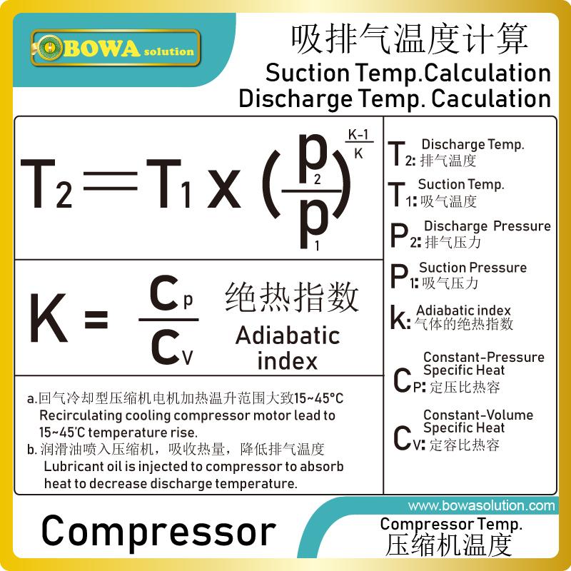 Verified China supplier - Shanghai Bowa International Trading Co., Ltd.