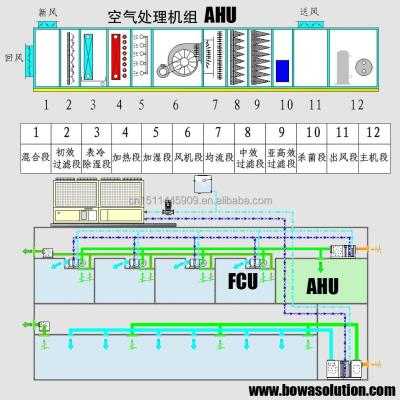 China The 4.5HP hotels heat pump unit can integrate heater, water chiller and heater functions to take care of all your home comfort needs for sale