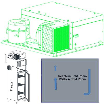 China Hotels interchangeable cooling device swapping the old with the new system by workers without specific qualifications or refrigeration license for sale